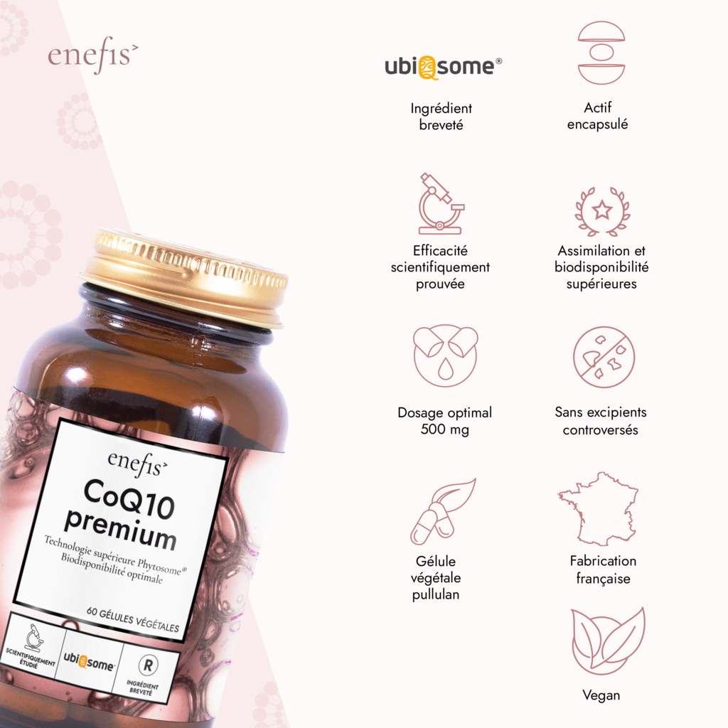 CoQ10 liposomal premium