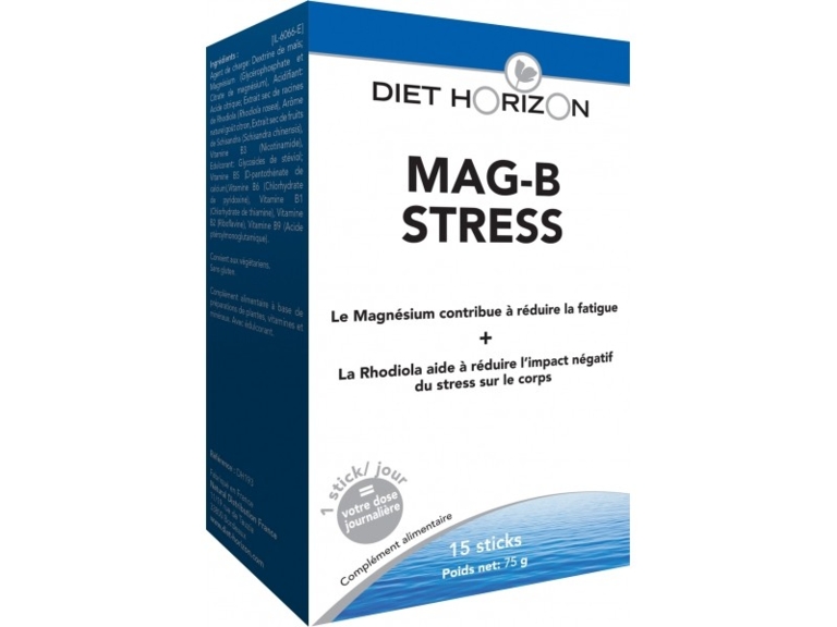 Mag-B Stress