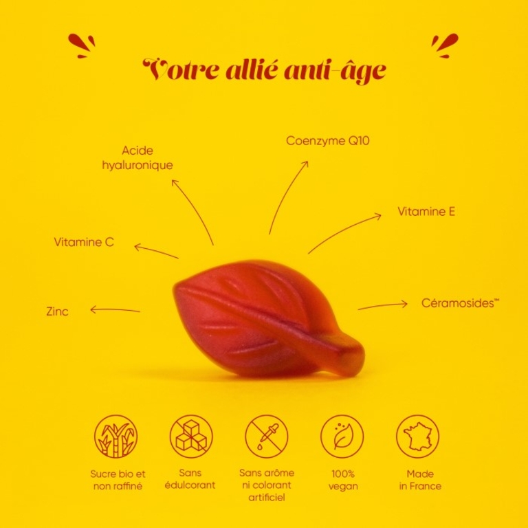 Gummies DAILY SKIN