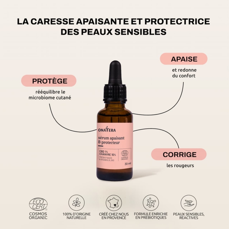Sérum Apaisant & Protecteur au CBD 1% & Chanvre 10%