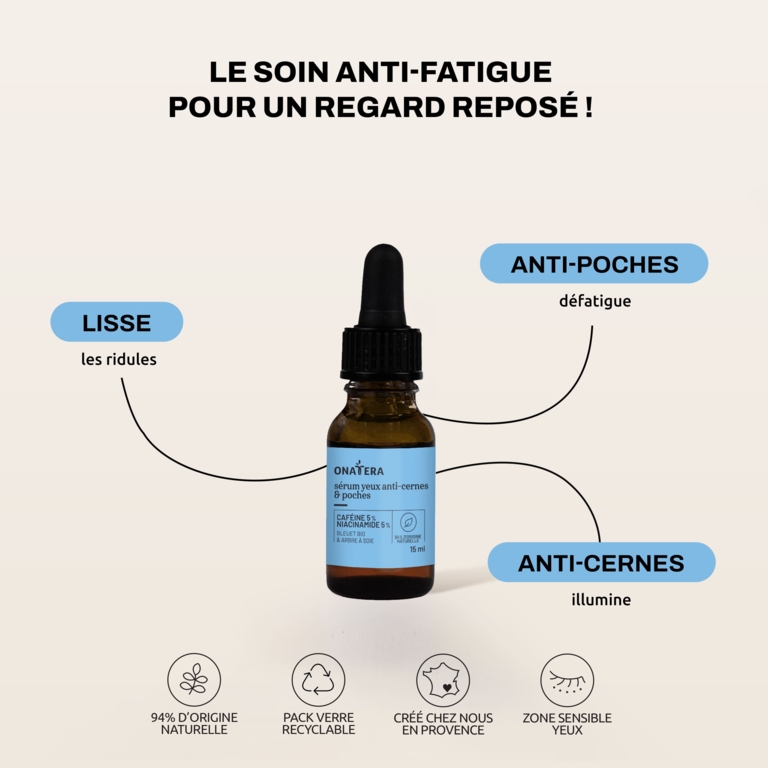 Sérum Yeux Anti-Cernes & Poches à la Caféine