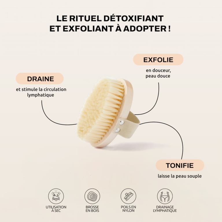 Brosse à Sec Corps
